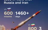 مقایسه موشک‌های پاتریوت؛ سه روز جنگ با ایران، فراتر از چهار سال اوکراین